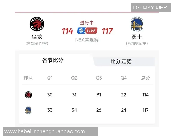 NBA猛龙对勇士精彩全场回放分析与赛后点评分享 NBA猛龙对勇士精彩全场回放分析与赛后点评分享